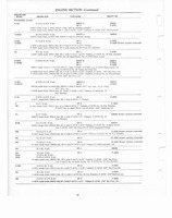 Stromberg Carb Catalog 1948021.jpg